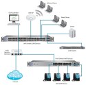 UBIQUITI Przełącznik UniFi Switch 48x1GbE 4xSFP USW-48