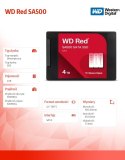 Western Digital Dysk SSD Red SSD 4TB SATA 2,5 WDS400T2R0A